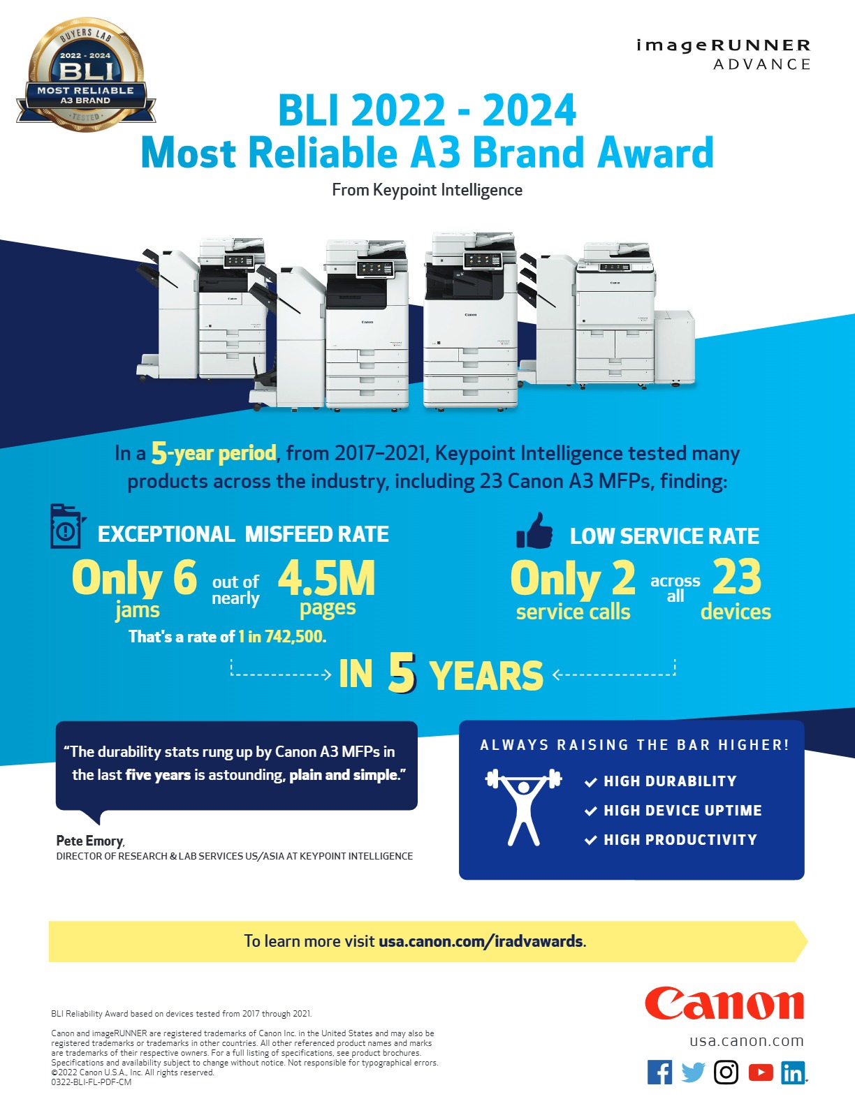 You are currently viewing Canon Recognized for Excellence: Wins BLI’s Most Reliable A3 Brand Award