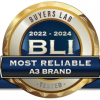 BLI 2022 2024 Most Reliable A3 Brand Award Flyer Pdf 01 17 2025 11 53 PM Removebg Preview